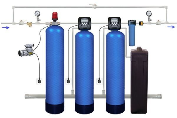 Система очищения 3. Система очистки воды 1044. Система с аэрацией для обезжелезивания воды. Аэрационная колонна 1373-кт. Система обезжелезивания воды mvac536c.